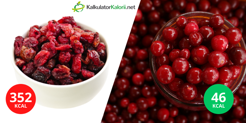 żurawina suszona wcale nie jest zdrowa